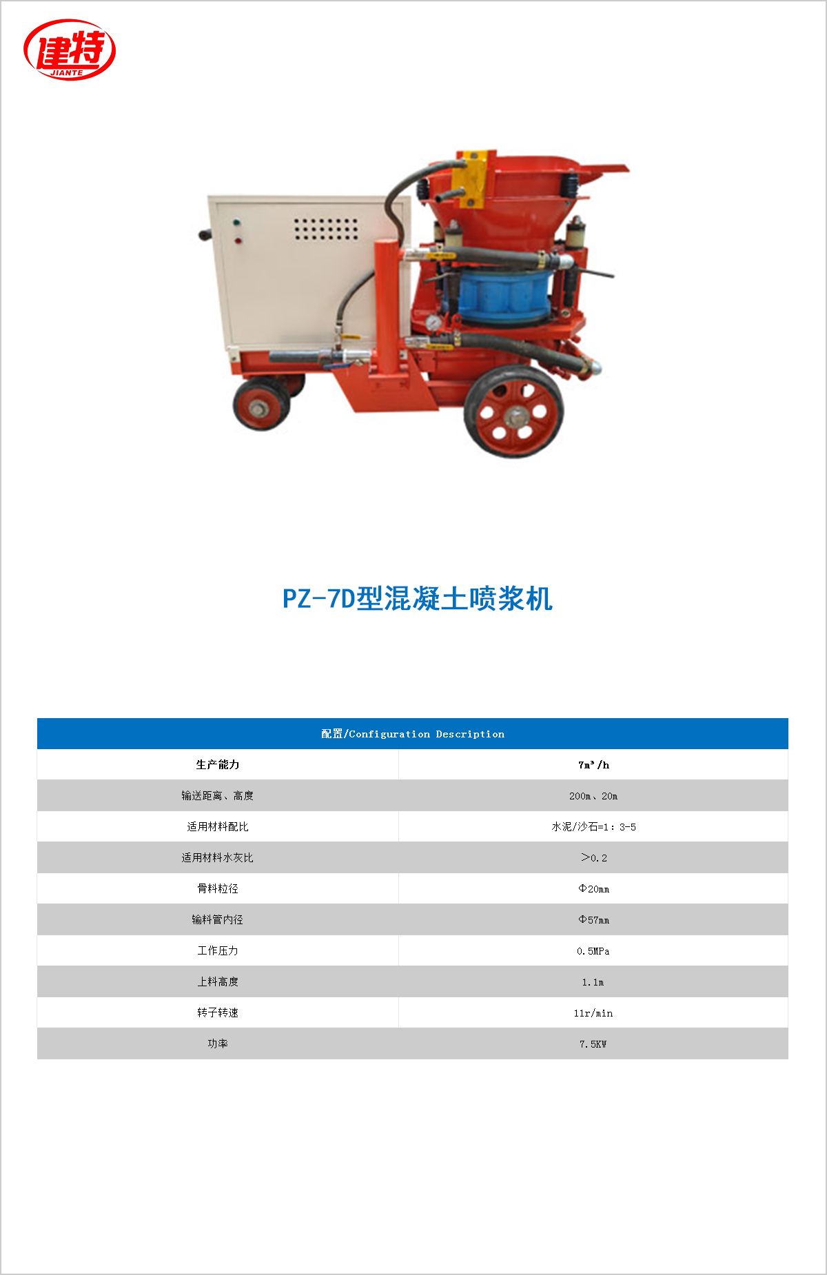 02-PZ-7D型混凝土<a href=http://www.ksgjhotel.com/show/diaozhuang/ target=_blank class=infotextkey>噴漿機(jī)</a>.jpg