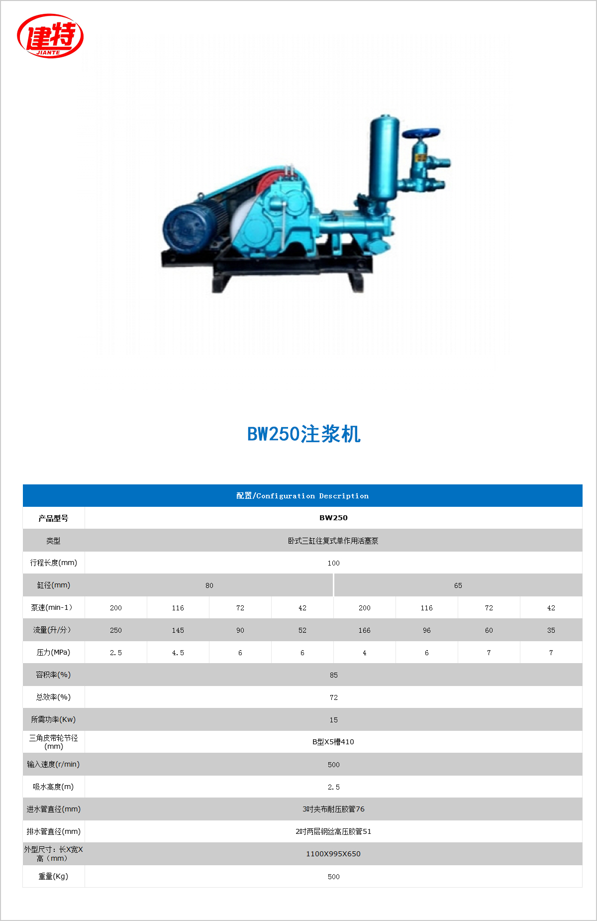 03-BW250<a href=http://www.ksgjhotel.com/show/cp2/ target=_blank class=infotextkey>注漿機</a>.jpg