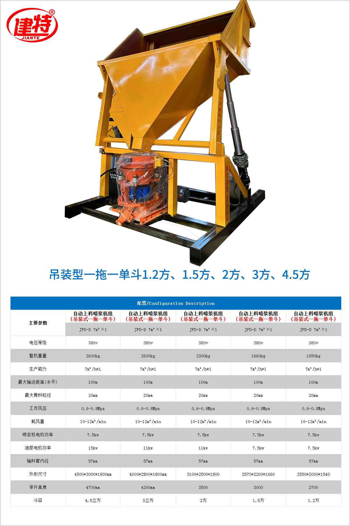 01-吊裝式一拖一單斗JPD-D 7m³×1（1.5方、2方、3方）.jpg