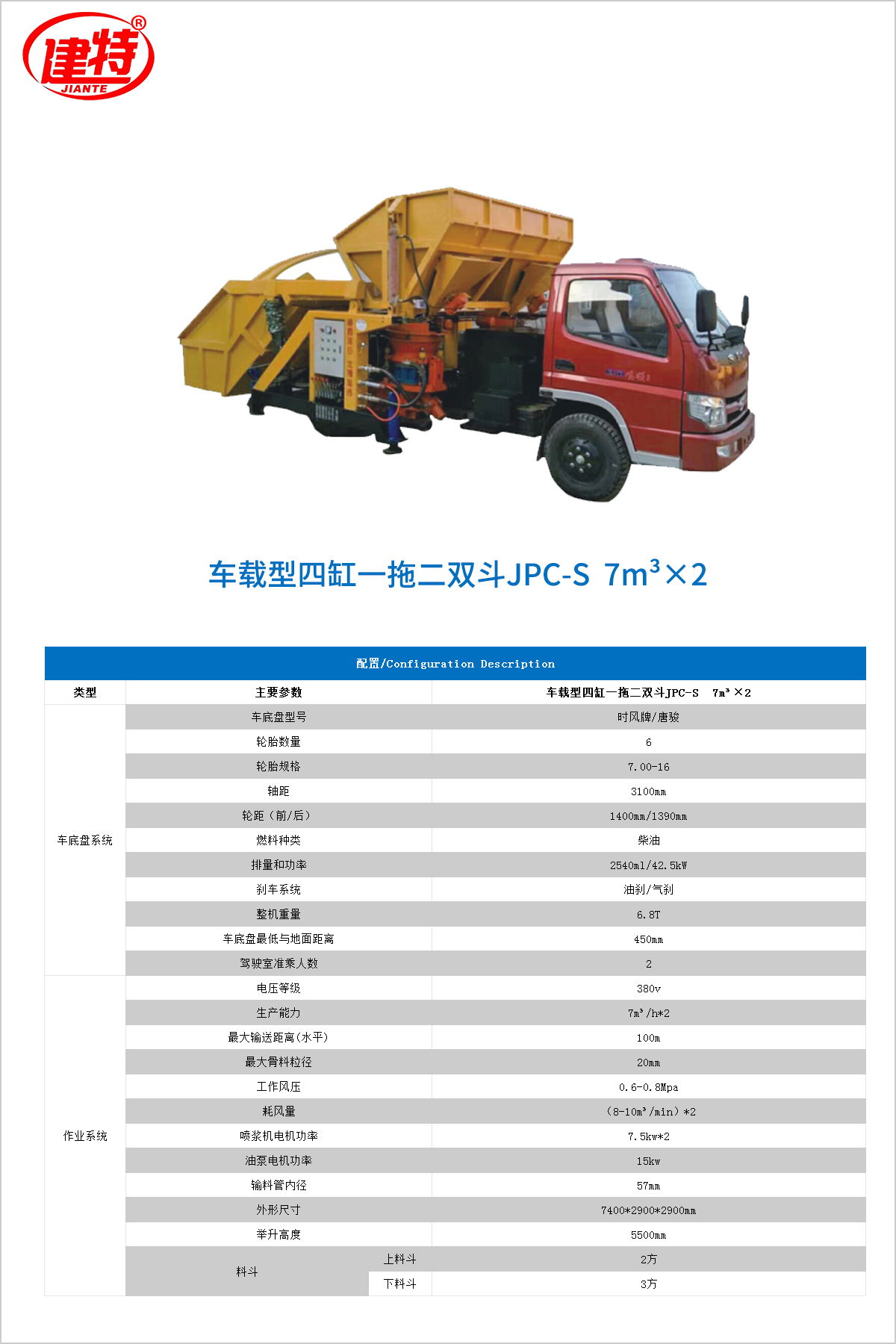 12-車載型四缸一拖二雙斗JPC-S  7m³×2.jpg