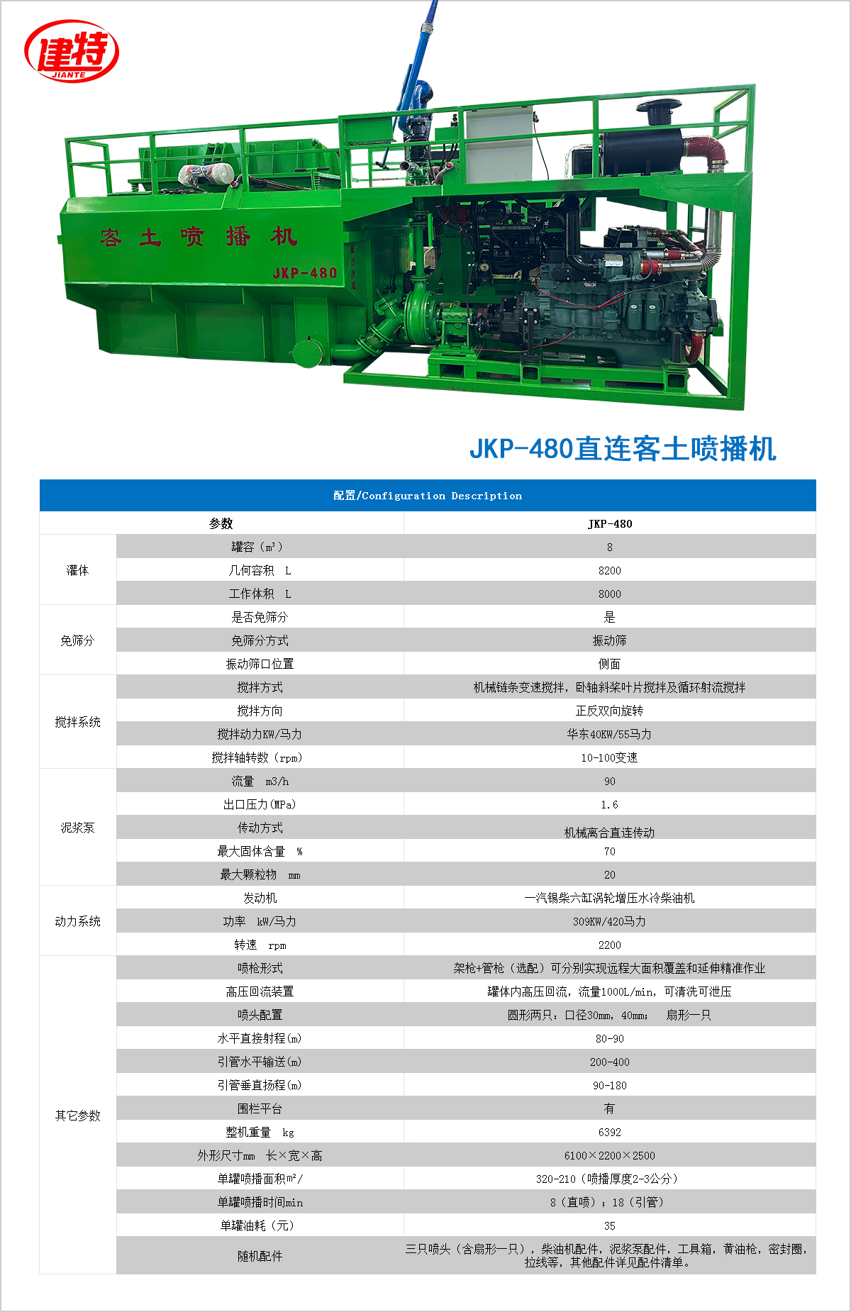 噴播機(jī)直連JKP-480.jpg